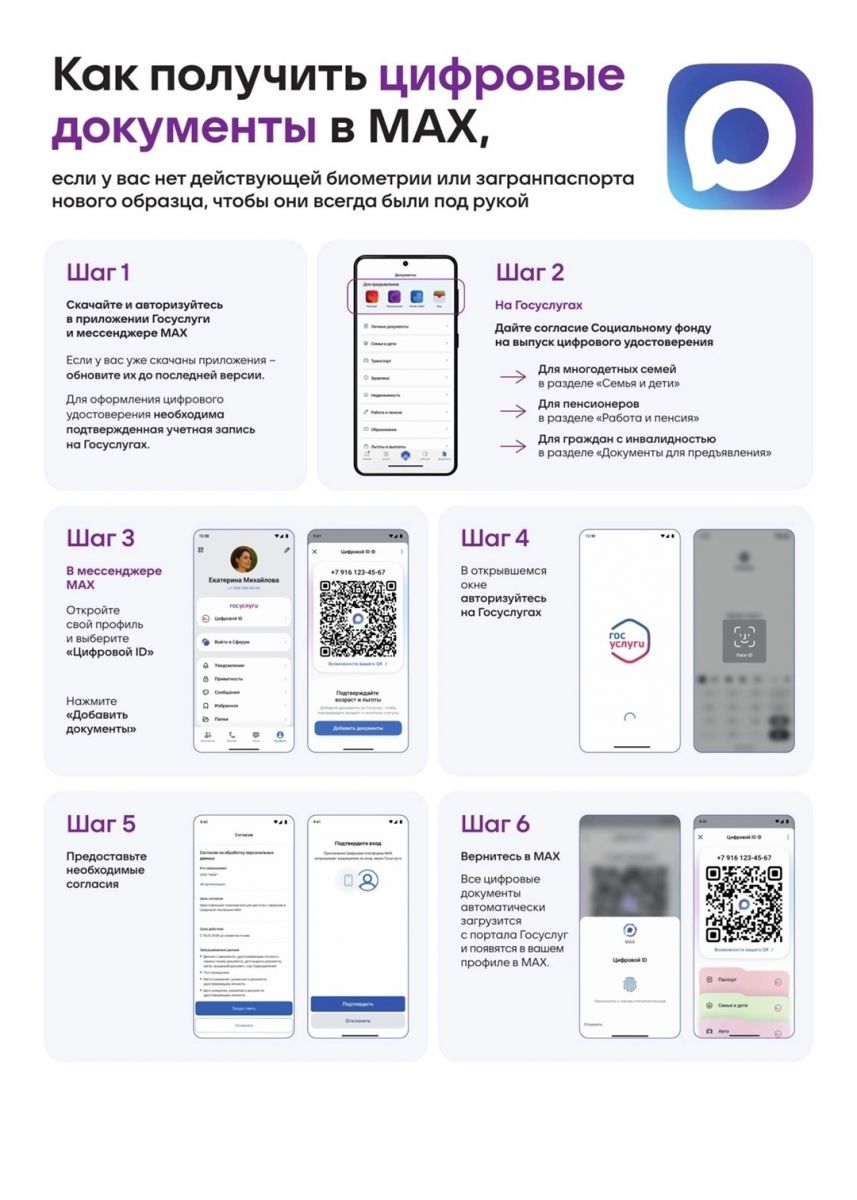 Цифровое удостоверение в MAX